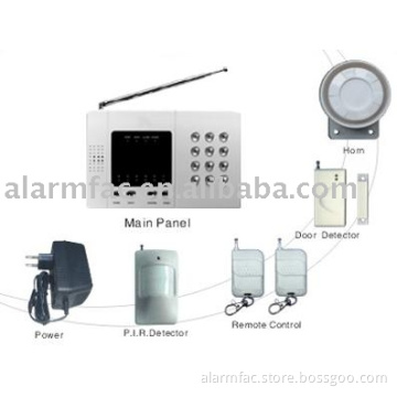 Six Zone Anti-Decode Alarm Systems